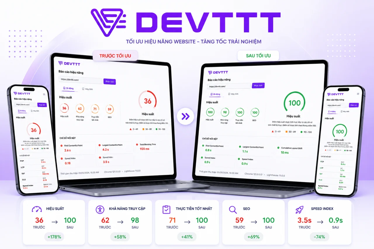 DEVTTT bứt phá từ 36 lên 100 cùng VPS VPSTTT